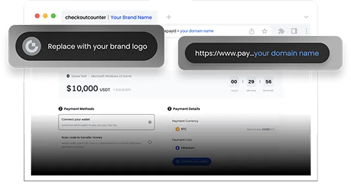 علامتك التجارية، تقنيتنا