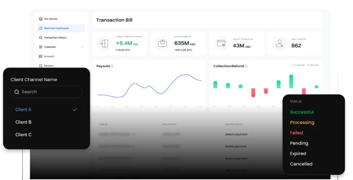 لوحة تحكم تجار قوية وإدارة الحسابات الفرعية