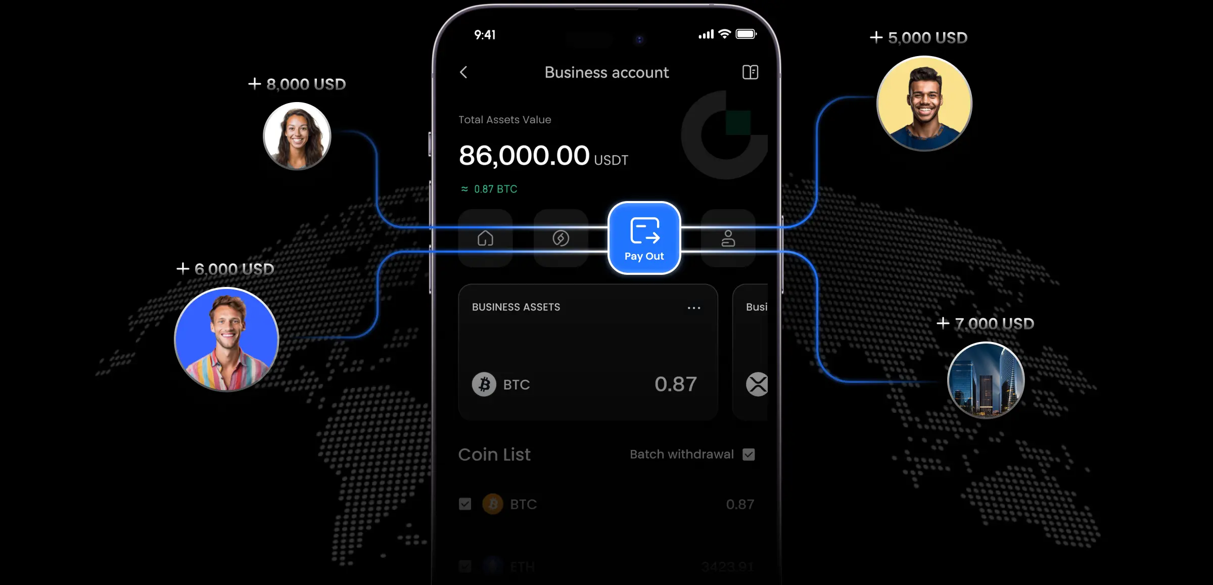 إدارة المدفوعات الجماعية بكفاءة، مما يجعل تحويل الأموال أكثر سهولة